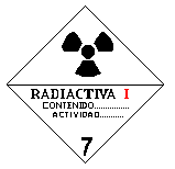 Etiqueta Clase 7A: Materia radiactiva